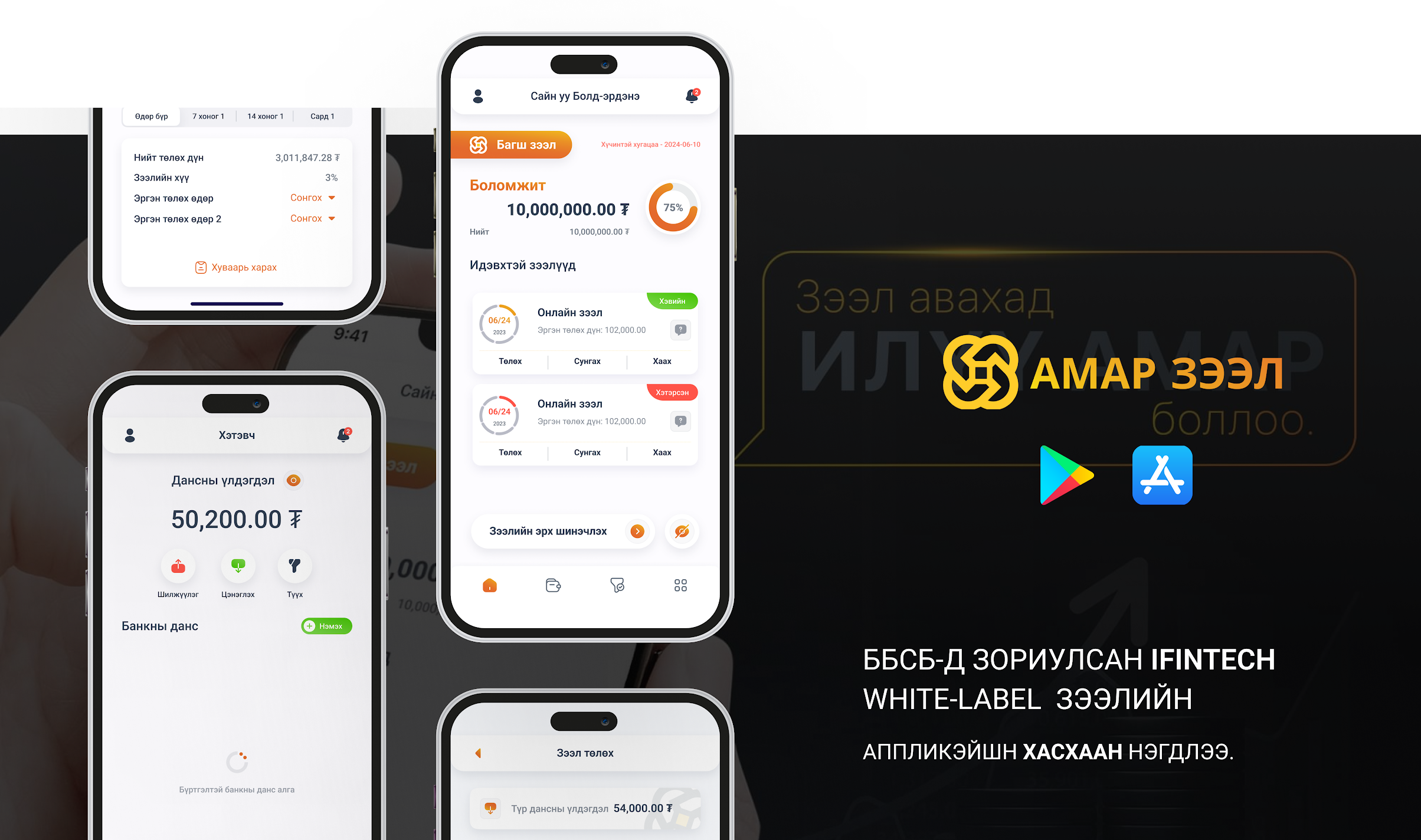 Amar Zeel